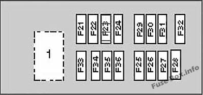 Under-hood fuse box #2 diagram: Nissan Micra / March (2003-2010)