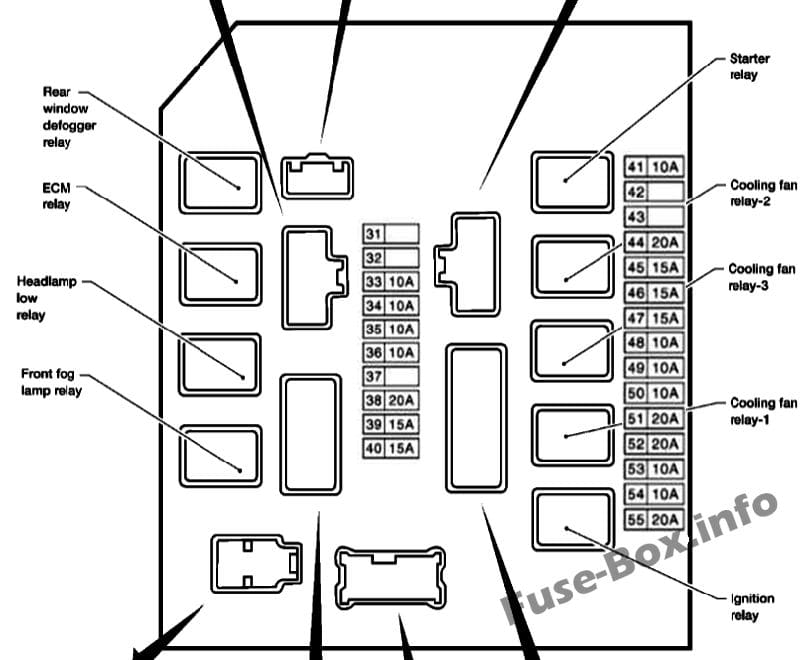 Under-hood fuse box #1 diagram: Nissan Micra / March (2003-2010)