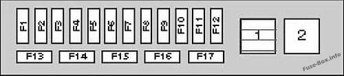 Instrument panel fuse box diagram: Nissan Micra / March (2003-2010)