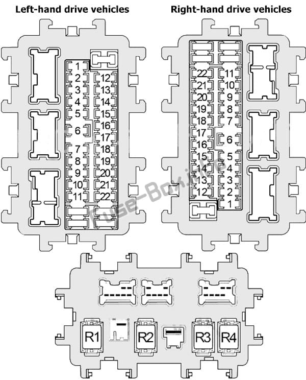 Instrument panel fuse box diagram: Nissan Murano (2009, 2010, 2011, 2012, 2013, 2014)