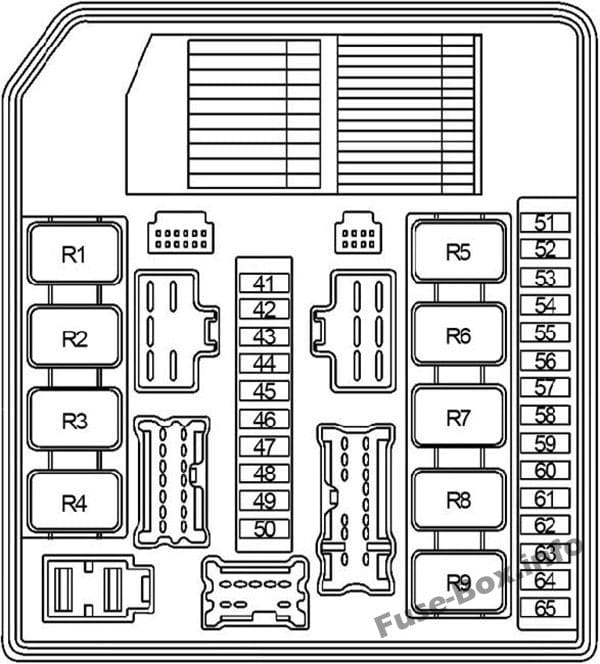 Under-hood fuse box #1 diagram: Nissan Note (2004-2013)