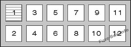 Relay Box 1: Nissan Patrol (1997-2013)