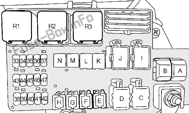 Under-hood fuse box diagram: Nissan Quest (1998, 1999, 2000, 2001, 2002)