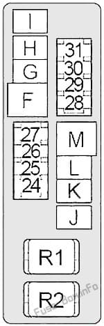 Under-hood fuse box #2 diagram: Nissan Quest (2004, 2005, 2006, 2007, 2008, 2009)