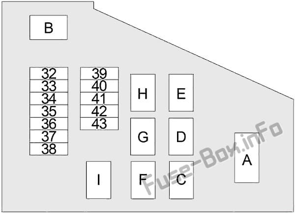 Under-hood fuse box diagram: Nissan Sentra (2000, 2001, 2002, 2003, 2004, 2005, 2006)