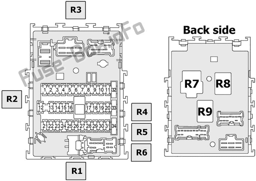 Instrument panel fuse box diagram: Nissan Sentra (2000, 2001, 2002, 2003, 2004, 2005, 2006)