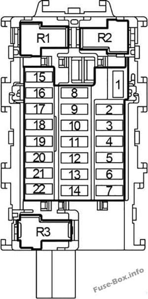 Instrument panel fuse box diagram: Nissan Versa Note / Note (2013-2018)