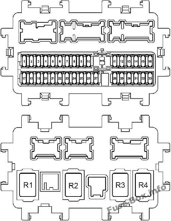 Instrument panel fuse box diagram: Nissan X-Trail (2013-2018)