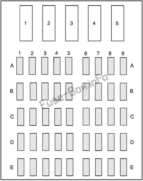 Instrument panel fuse box diagram: Oldsmobile 88 (1994, 1995, 1996, 1997, 1998, 1999)