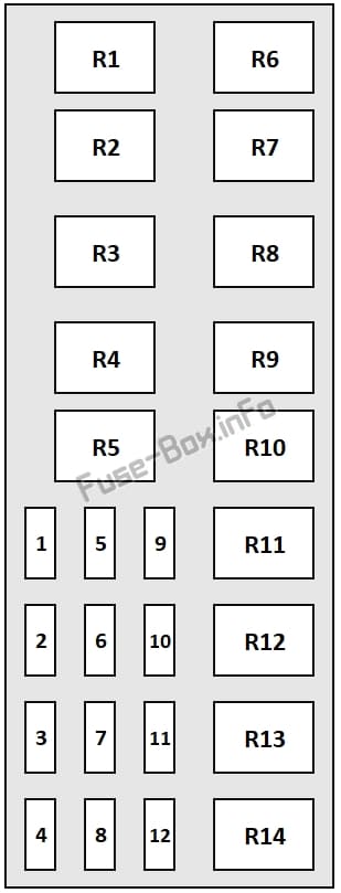 Relay Center Diagram: Oldsmobile 88 (1994, 1995, 1996, 1997, 1998, 1999)