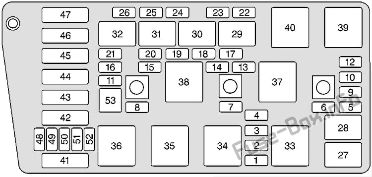 Under-hood fuse box diagram: Oldsmobile Aurora (2001, 2002, 2003)