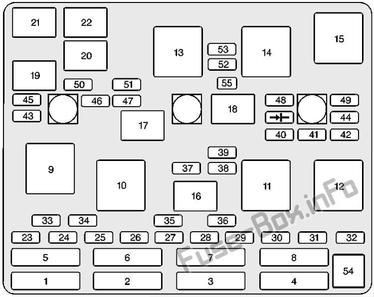 Under-hood fuse box diagram: Oldsmobile Cutlass (1997, 1998, 1999)