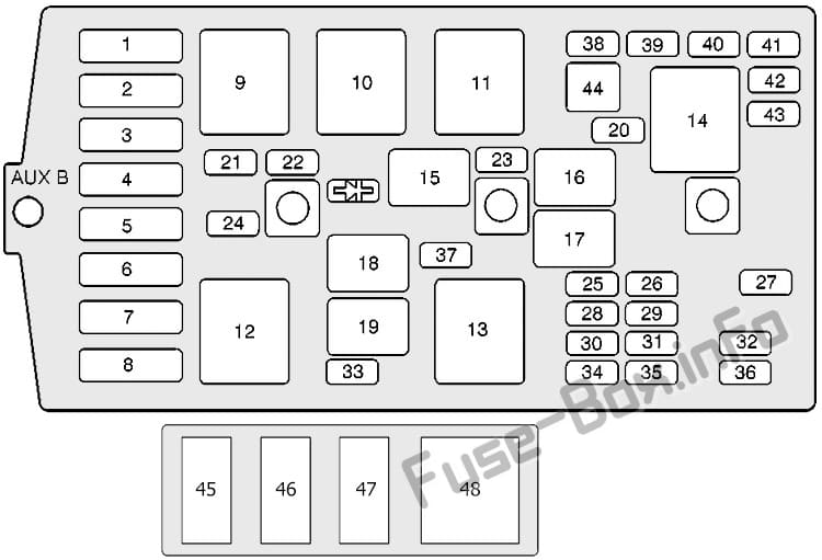 Under-hood fuse box diagram: Oldsmobile Intrigue (2000, 2001, 2002)