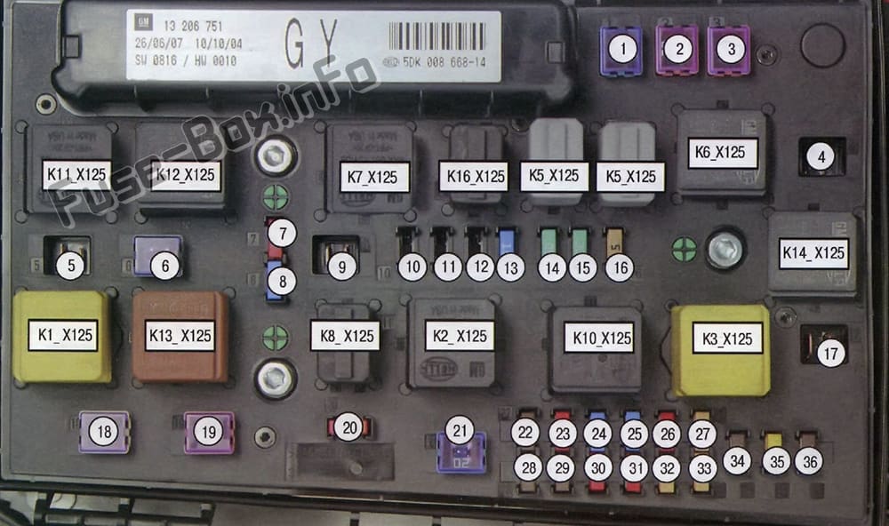 Under-hood fuse box diagram: Opel Astra H / Vauxhall Astra (2004, 2005, 2006, 2007, 2008, 2009)