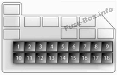 Under-hood fuse box diagram: Opel/Vauxhall Agila B (2009, 2010)