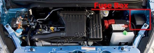 Diagrama de fusibles Opel/Vauxhall Agila B (2008-2014) en español