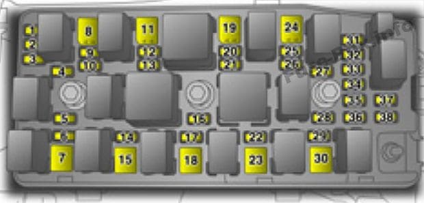 Under-hood fuse box diagram: Opel/Vauxhall Antara (2009)