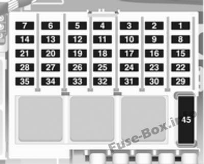 Under-hood fuse box diagram: Opel/Vauxhall Combo C (2010, 2011)