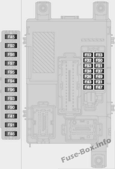 Instrument panel fuse box diagram: Opel/Vauxhall Combo D (2013, 2014, 2015)