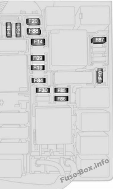 Under-hood fuse box diagram: Opel/Vauxhall Combo D (2013, 2014, 2015)