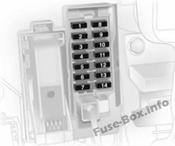 Instrument panel fuse box diagram: Opel/Vauxhall Corsa D (2009, 2010, 2011, 2012, 2013, 2014)