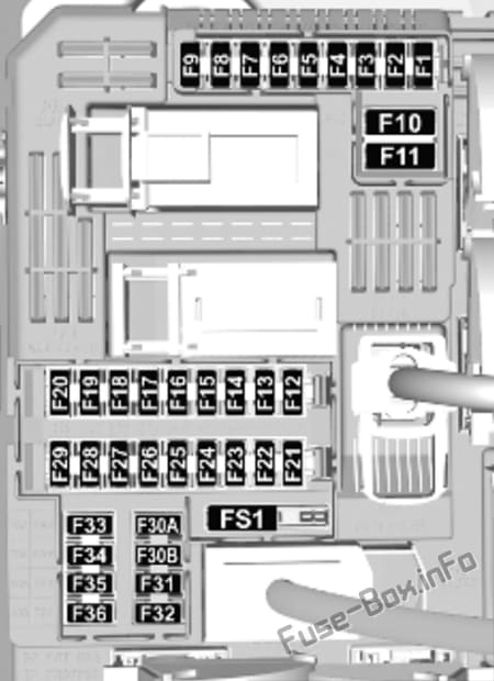 Instrument panel fuse box diagram (Left): Opel / Vauxhall Corsa F (2019, 2020..)