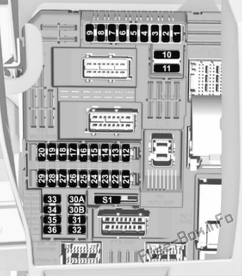 Instrument panel fuse box diagram (left side): Opel/Vauxhall Crossland X (2017, 2018, 2019-...)