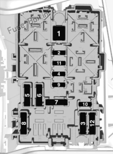 Instrument panel fuse box diagram (right side): Opel/Vauxhall Crossland X (2017, 2018, 2019-...)