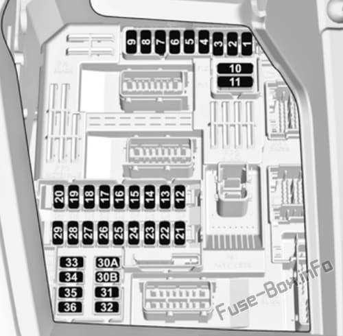 Instrument panel fuse box diagram (ver.1): Opel (Vauxhall) Grandland X (2017, 2018, 2019, 2020..)