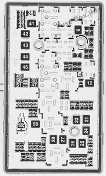 Under-hood fuse box diagram: Opel/Vauxhall Insignia A (2013)