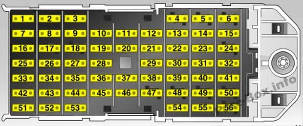 Instrument panel fuse box diagram: Opel/Vauxhall Meriva A (2009, 2010)