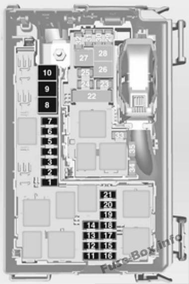 Under-hood fuse box diagram: Opel/Vauxhall Meriva B (2011, 2012, 2013, 2014, 2015, 2016, 2017)