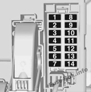 Instrument panel fuse box diagram: Opel/Vauxhall Meriva B (2011, 2012, 2013, 2014, 2015, 2016, 2017)