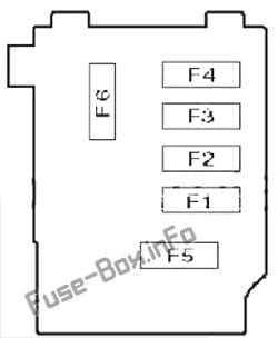 Fuses on the battery: Opel/Vauxhall Meriva B (2011, 2012, 2013, 2014, 2015, 2016, 2017)