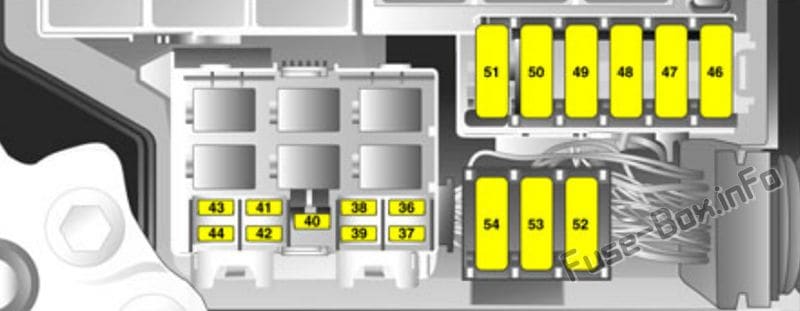 Under-hood fuse box diagram: Opel/Vauxhall Tigra B (2008, 2009)