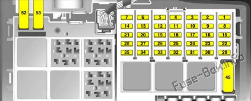 Under-hood fuse box diagram: Opel/Vauxhall Tigra B (2008, 2009)