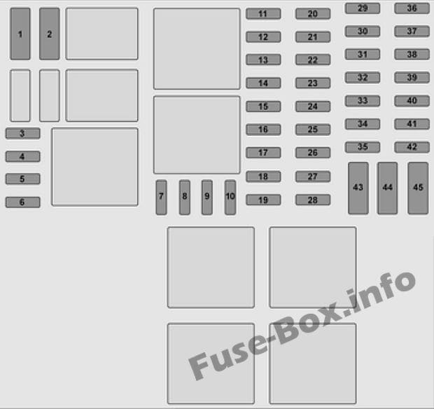 Instrument panel fuse box diagram: Opel/Vauxhall Vivaro B (2018)