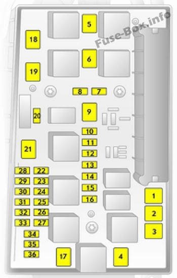 Under-hood fuse box diagram: Opel/Vauxhall Zafira B (2009, 2010, 2011, 2012, 2013, 2014)