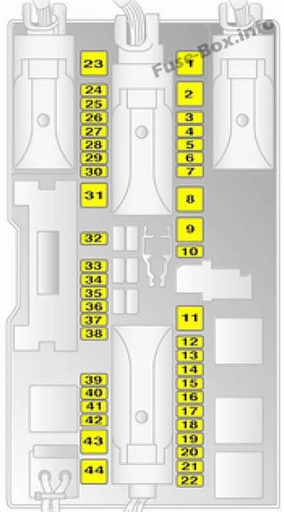 Trunk fuse box diagram (version B): Opel/Vauxhall Zafira B (2009, 2010, 2011, 2012, 2013, 2014)