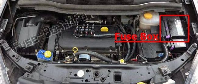 Diagrama de fusibles Opel/Vauxhall Zafira B (2006-2014) en español