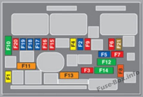 Under-hood fuse box diagram: Peugeot 3008 (2009, 2010)