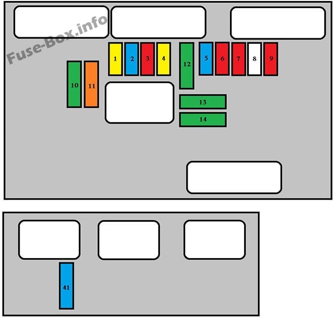 Under-hood fuse box diagram (ver.2): Peugeot 307 (2005)