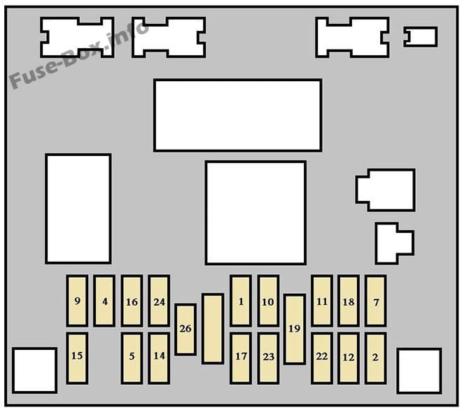 Under-hood fuse box diagram: Peugeot 307 (2003)