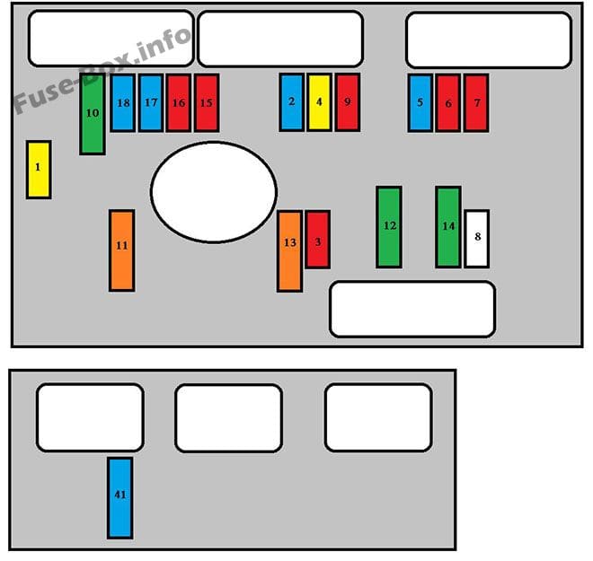 Under-hood fuse box diagram (ver.1): Peugeot 307 (2005)