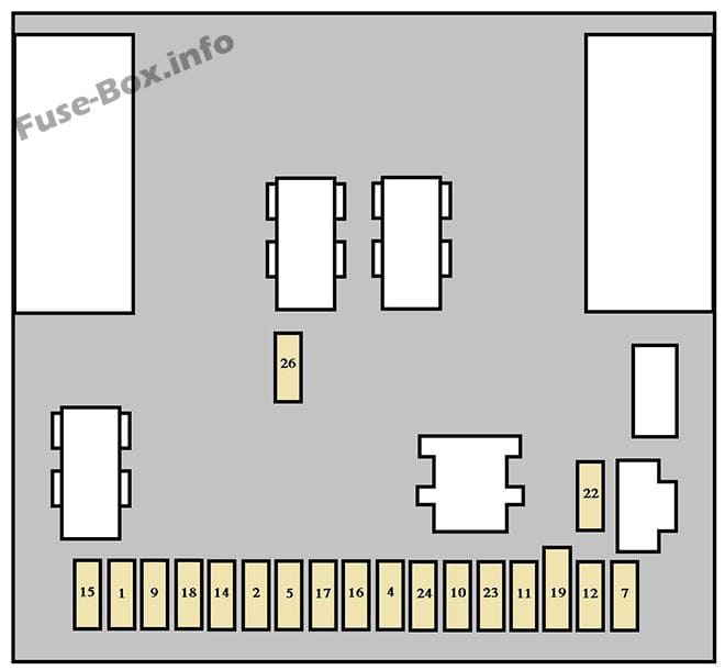 Under-hood fuse box diagram: Peugeot 307 (2002)