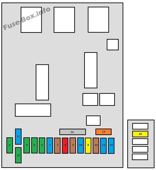 Under-hood fuse box diagram: Peugeot 307 (2005)