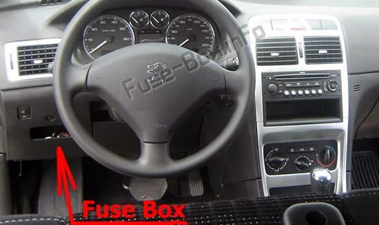 Diagrama de fusibles Peugeot 307 (2002-2008) en español