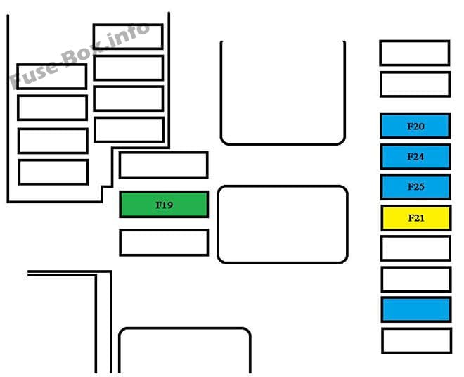 Under-hood fuse box diagram: Peugeot 308 (2014, 2015)