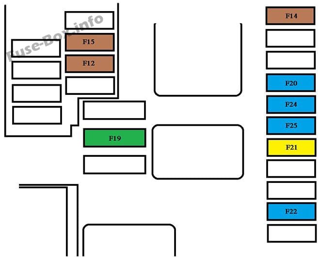 Under-hood fuse box diagram (FULL): Peugeot 308 (2016, 2017)