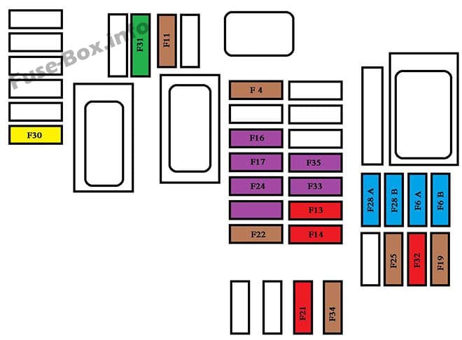 Instrument panel fuse box diagram (FULL): Peugeot 308 (2016, 2017)